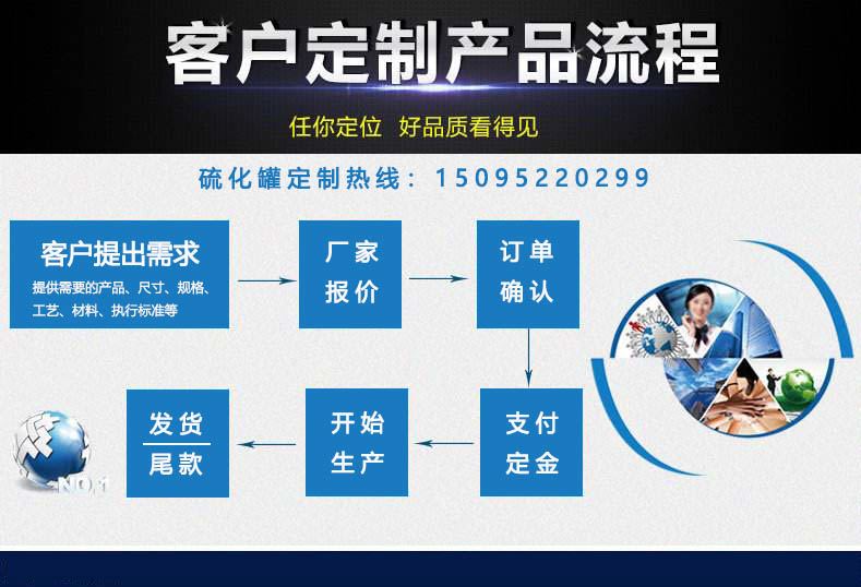 草莓视频APP下载观看官网定制
